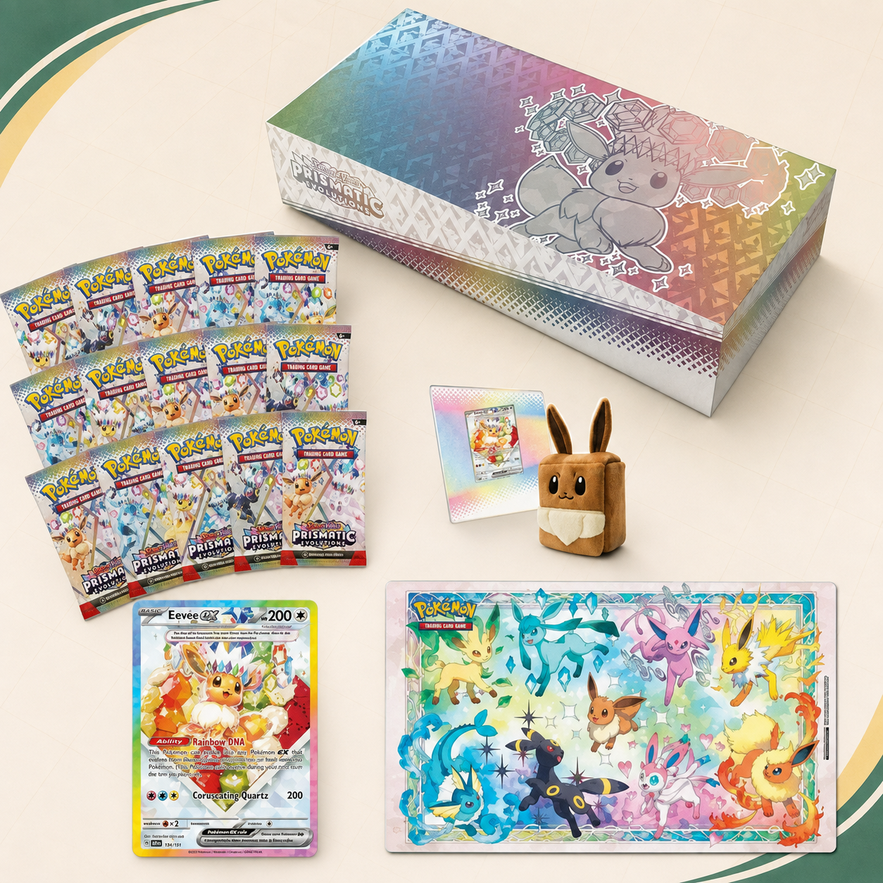 SPC Prismatic
